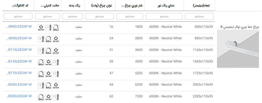چراغ خط نوری توکار اینفینیتی B مازی نور
